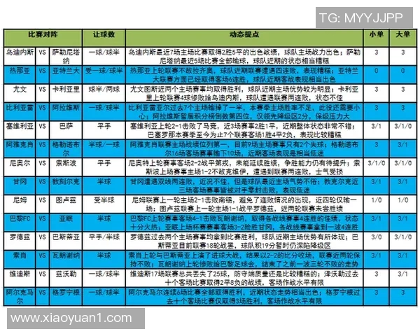 精彩对决6场半全场赛事分析助你精准预测胜负走势