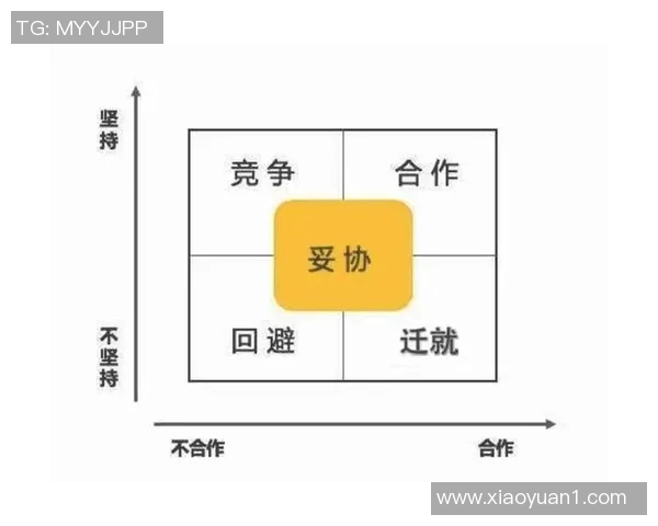 顾全大局与个人利益的平衡探讨如何实现双赢局面