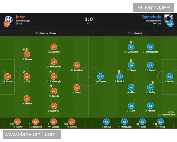 国米与桑普对决分析：战术布局与球员表现的深度解析