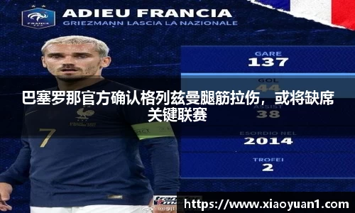巴塞罗那官方确认格列兹曼腿筋拉伤，或将缺席关键联赛