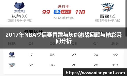2017年NBA季后赛雷霆与灰熊激战回顾与精彩瞬间分析